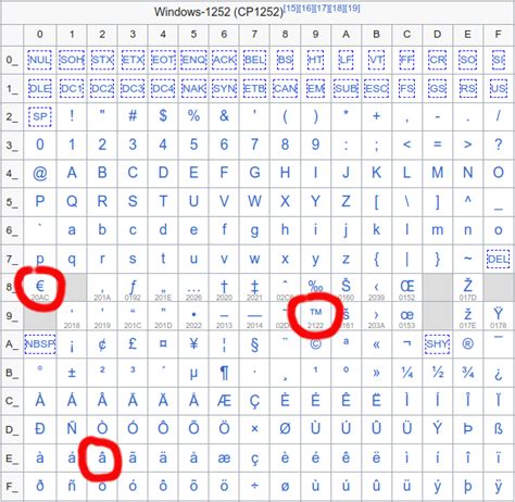 NBA：凯尔特人主场大胜奇才